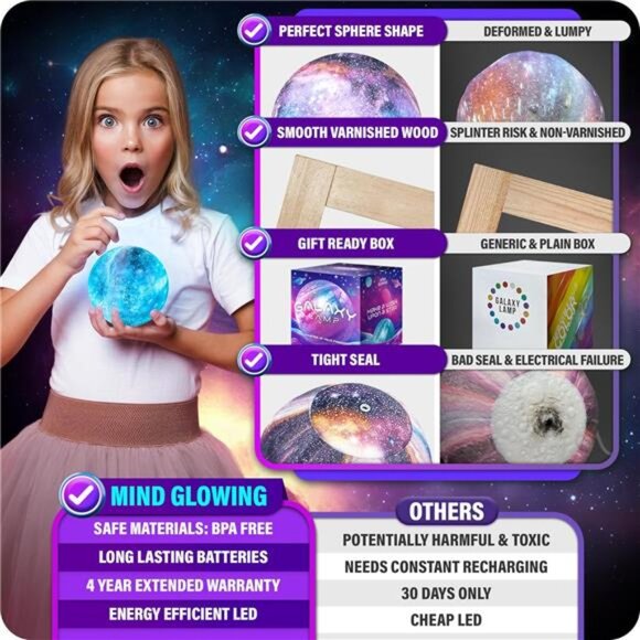 Mind-Glowing Galaxy Moon Lamp with Multi Colors, Touch/Remote, Wood Stand - Picture 6 of 7